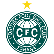 Coritiba FC